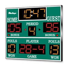 BSN Sports Bask/VB/Wrestling Scoreboard
