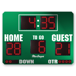 BSN SPORTS 8' x 5' Football Scoreboard