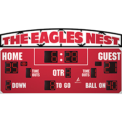 BSN Football Scoreboard - 20' x 7' 6"