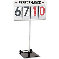 Performance Indicator-4 digit